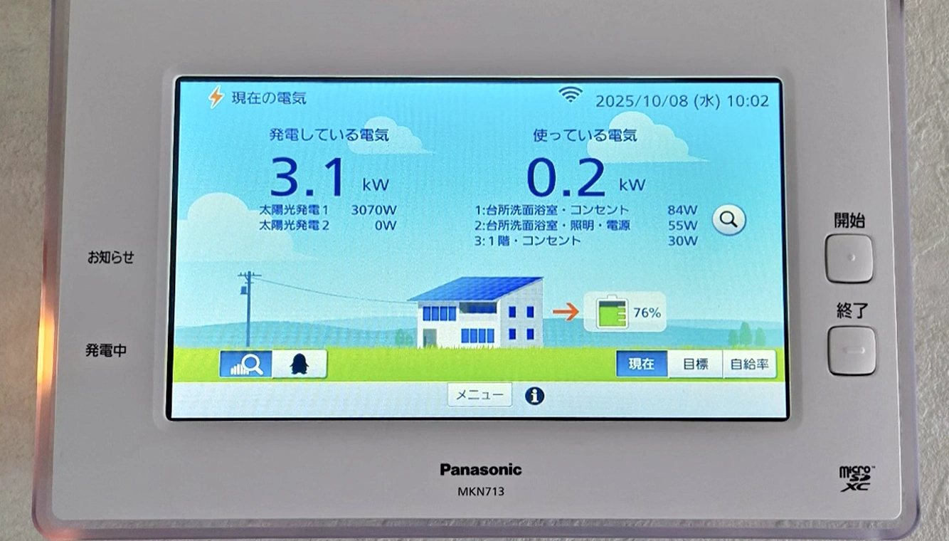 HEMSモニター（発電量や自家消費率等を把握できる）